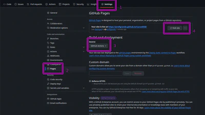 Como hospedar uma Webpage Estática no GitHub Pages featured image