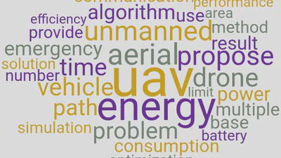 Systematic Literature Review Methodology for Drone Recharging Processes in Agriculture and Disaster Management featured image