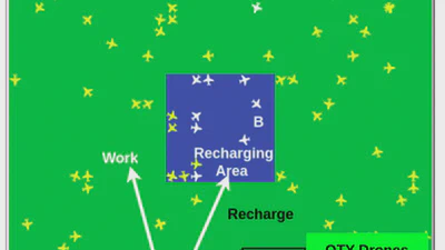 Agent-Based Simulation of UAV Battery Recharging for IoT Applications: Precision Agriculture, Disaster Recovery, and Dengue Vector Control featured image